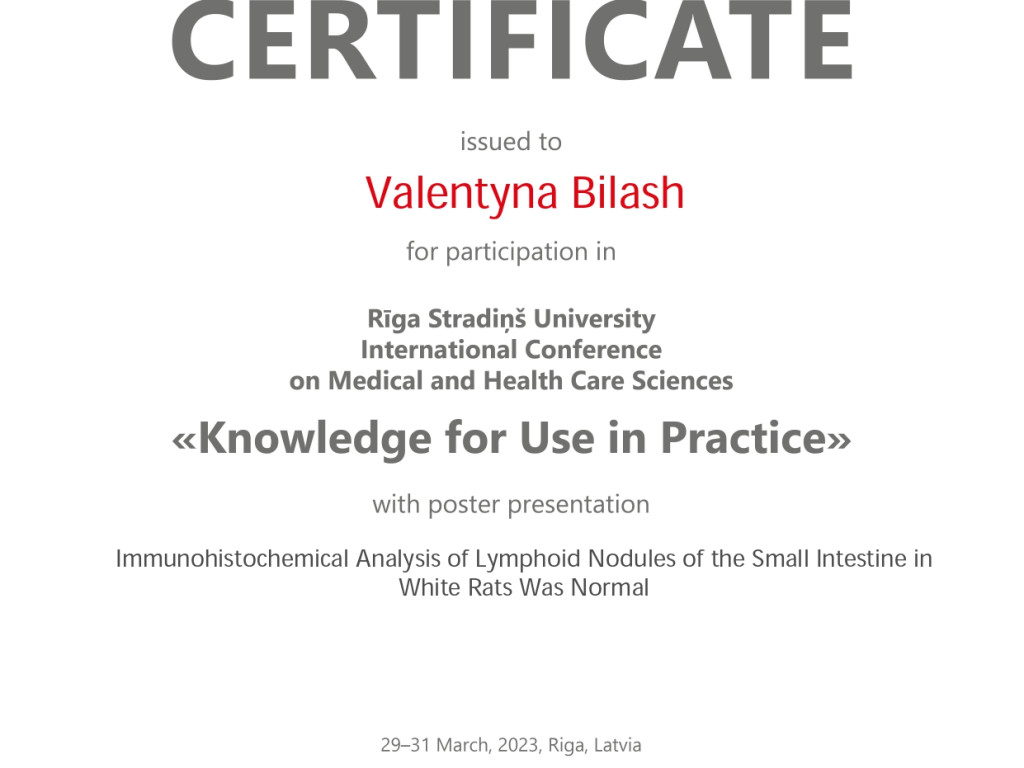 Знання використані на практиці