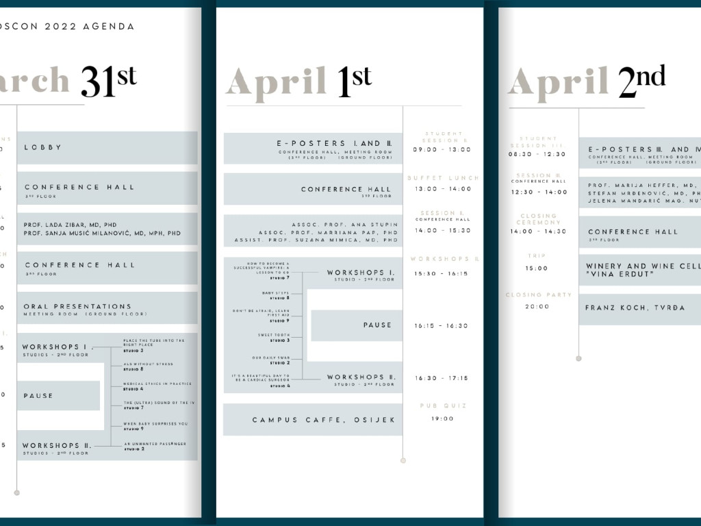 Osijek Student Congress (OSCON) - 2022. Mind & Matter